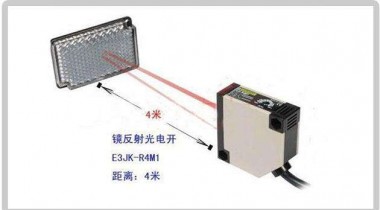 光電開關(guān)的特點(diǎn)和工作方式