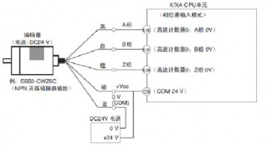 編碼器接線圖