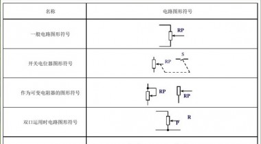 電位器符號