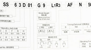 撥動開關(guān)型號命名規(guī)則