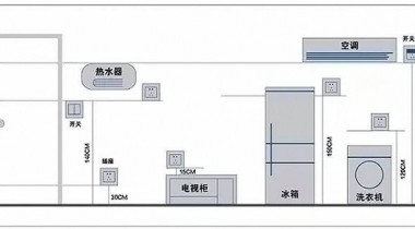 如何連接開關(guān)插座