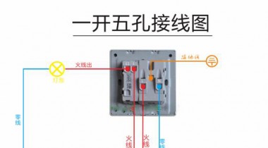 一開五孔開關(guān)安裝視頻和詳解