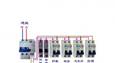 斷路器和空氣體開關之間的差異