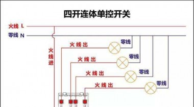 常用的開關(guān)設(shè)備有哪些？