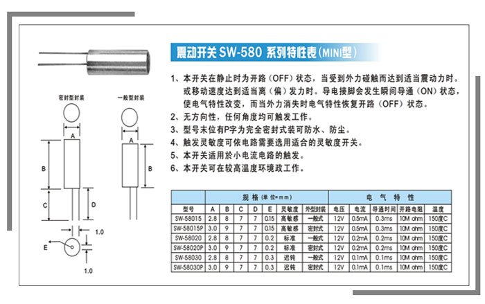 SW-580震動(dòng)開關(guān)技術(shù)參數(shù)表.jpg