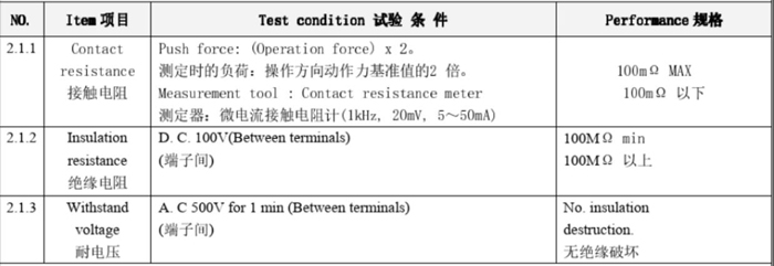 輕觸開關電氣性能測試.jpg