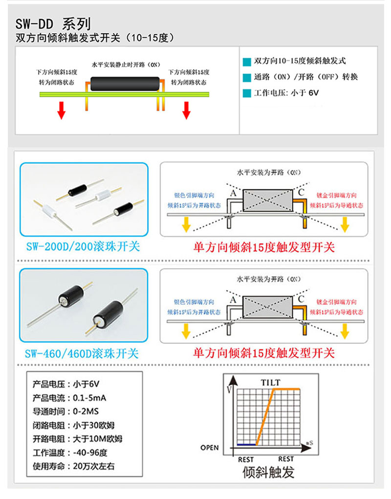 滾珠開關(guān)sw-460電路圖和操作圖.jpg