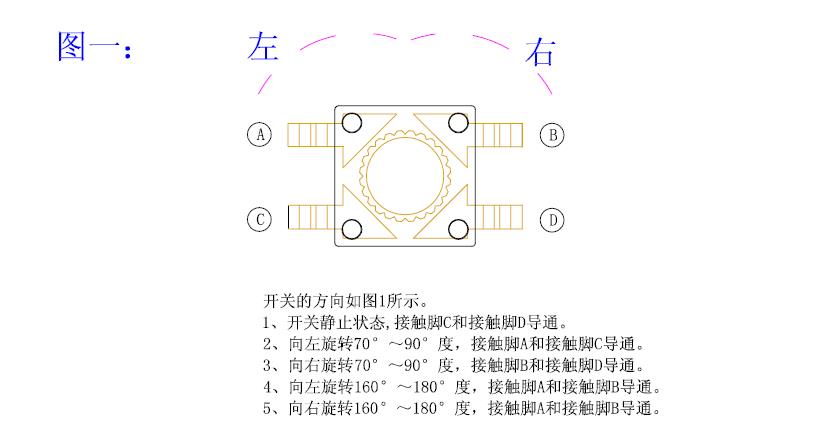 貼片震動(dòng)開關(guān)觸發(fā)角度演示.jpg