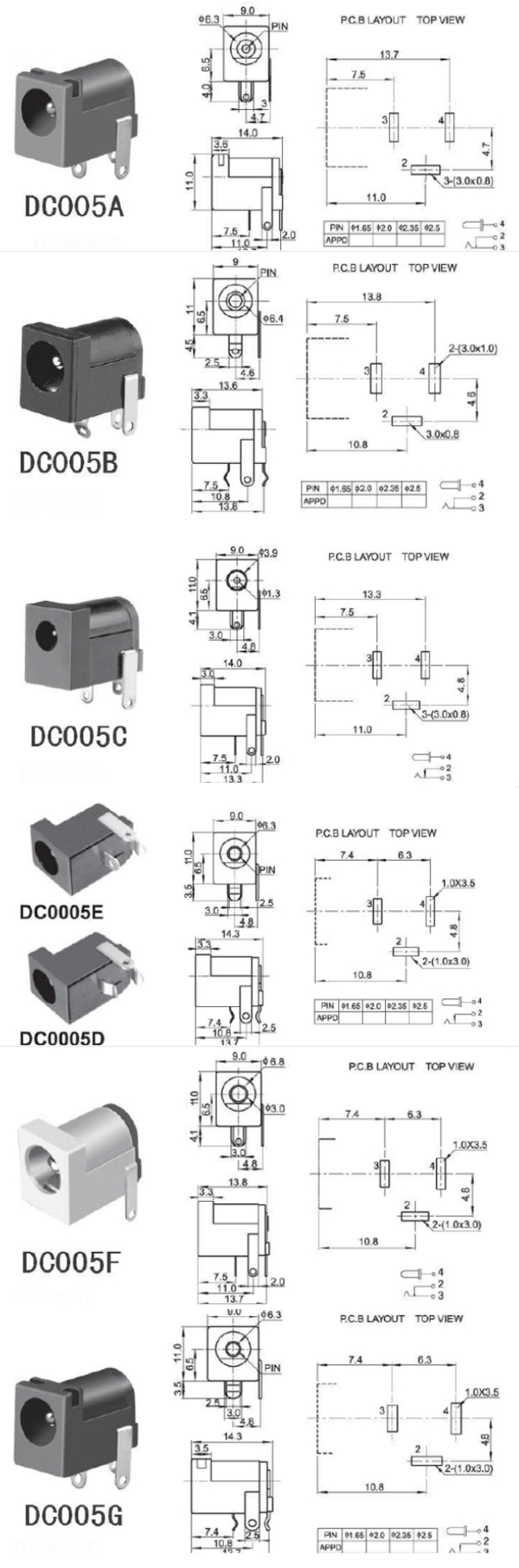 DC插座的各種規(guī)格和尺寸焊接圖
