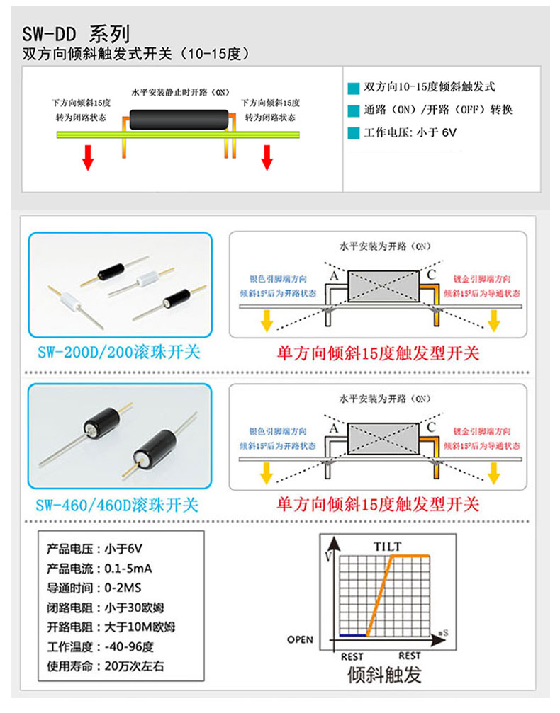 傾斜角度開關(guān)