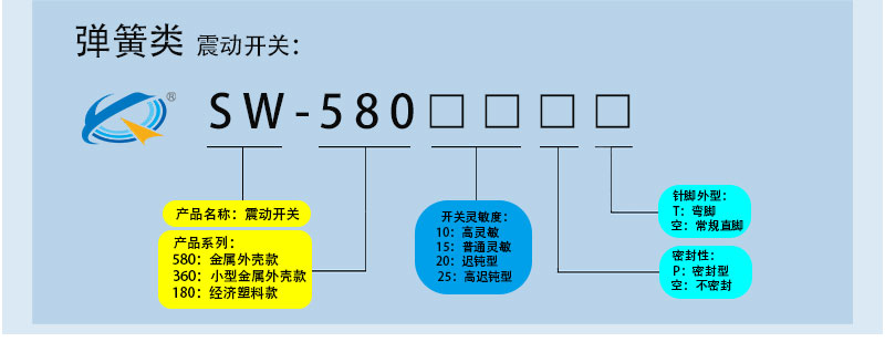 SW-18020P震動開關(guān)