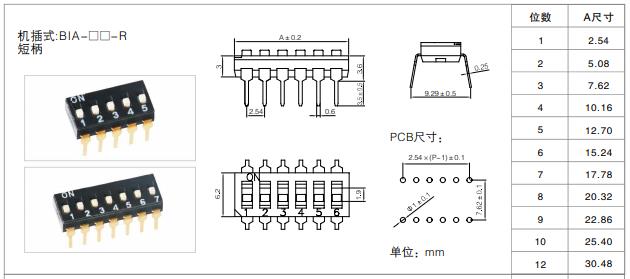 機(jī)插式短柄黑色撥碼開關(guān).jpg