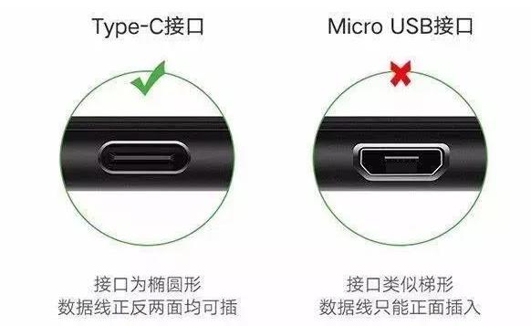 TYPE-c和micro usb在手機(jī)上的區(qū)別.jpg