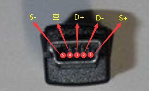 常見(jiàn)幾種USB（母座）接口引腳定義