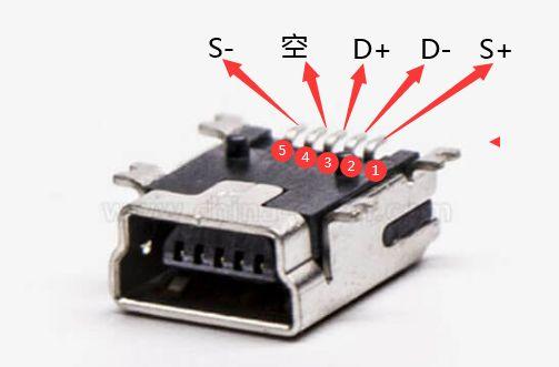 常見(jiàn)幾種USB（母座）接口引腳定義