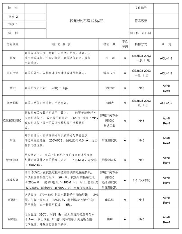 輕觸開關(guān)簧片檢測(cè)報(bào)告模板.jpg