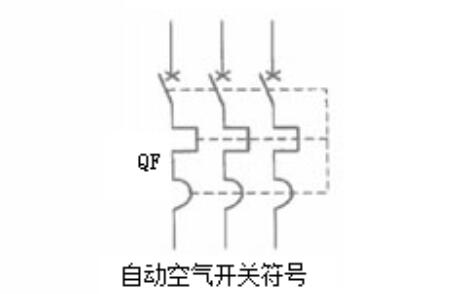 自動(dòng)空氣體開(kāi)關(guān)符號(hào)