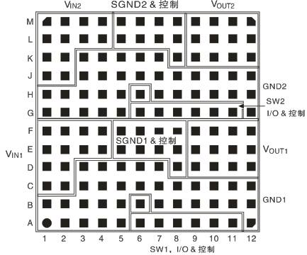 低壓雙8A輸出開關(guān)DC/DC調(diào)節(jié)器μ模塊4