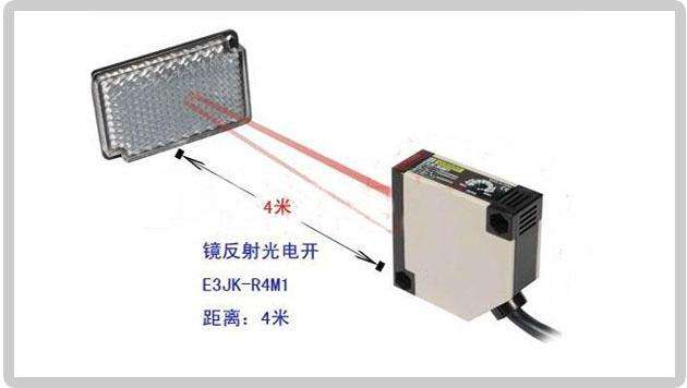 接近開關(guān)和光電開關(guān)有什么區(qū)別？