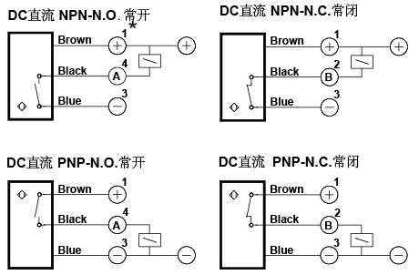 接近開關(guān)的工作原理是什么