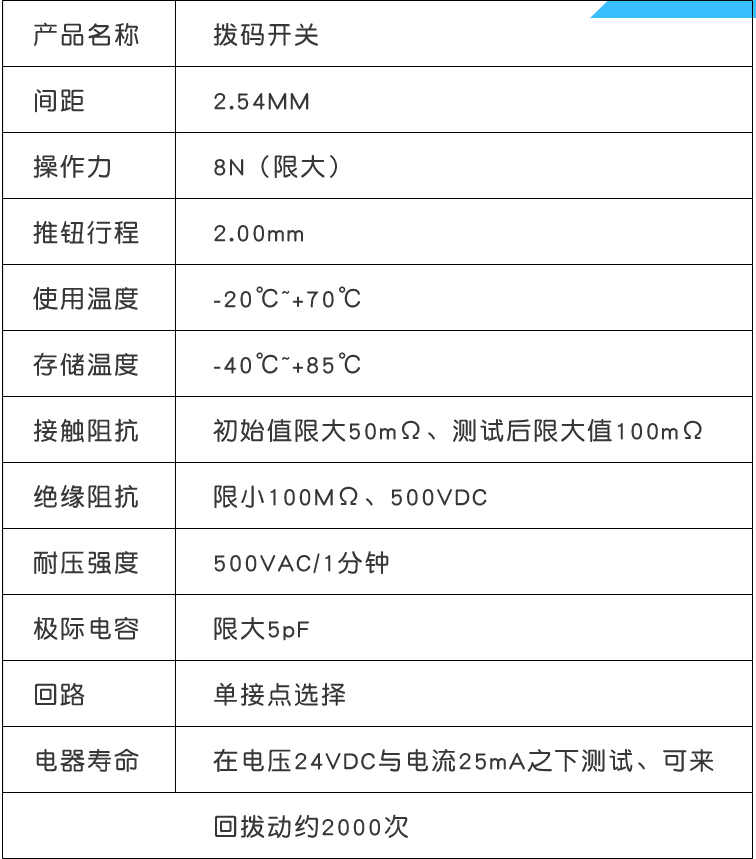 2位（2P）撥碼開(kāi)關(guān)