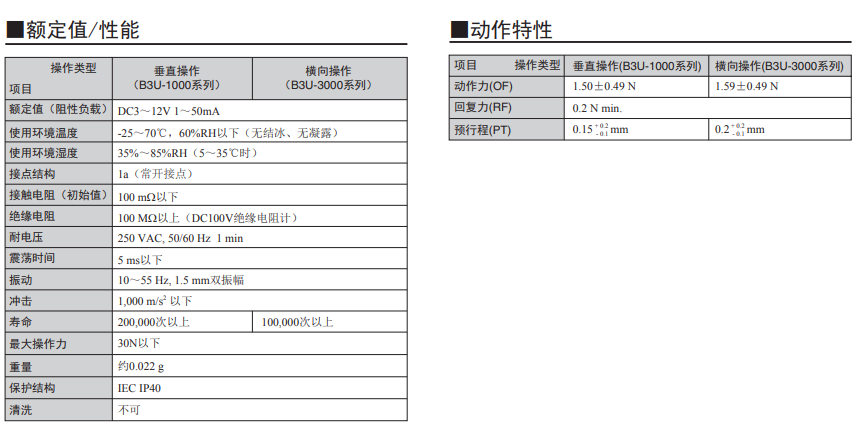 B3U-3000系列歐姆龍輕觸式開(kāi)關(guān)