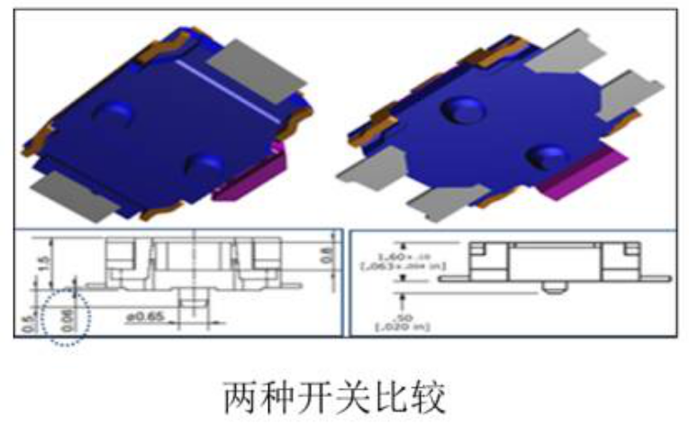 輕觸開關(guān)在醫(yī)療儀器上的翹起和焊點開裂問題