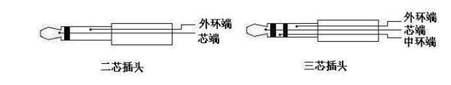 耳機(jī)插頭和耳機(jī)插座接線圖解