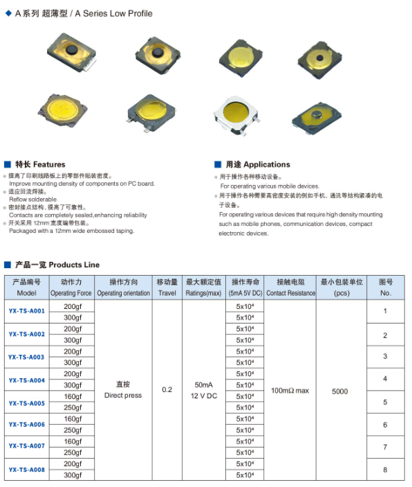 輕觸開關規(guī)格型號大全手冊下載