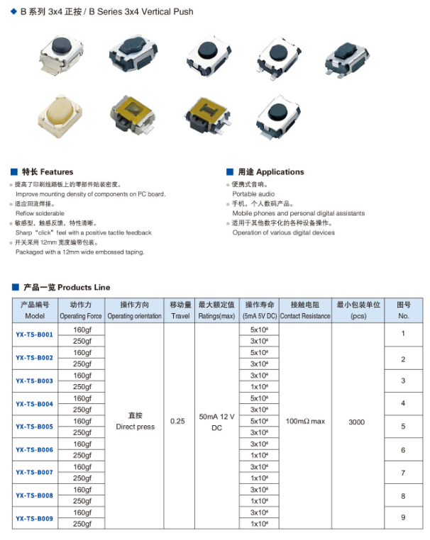 輕觸開關規(guī)格型號大全手冊下載