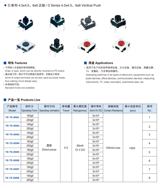 輕觸開關規(guī)格型號大全手冊下載