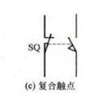 行程開(kāi)關(guān)符號(hào)和分類(lèi)