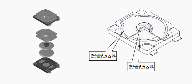 激光封裝新款國產(chǎn)防水輕觸開關(guān)