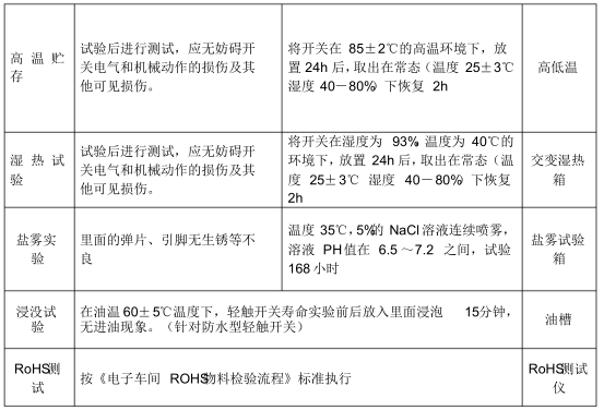 2021年輕觸開關(guān)來料檢驗規(guī)范