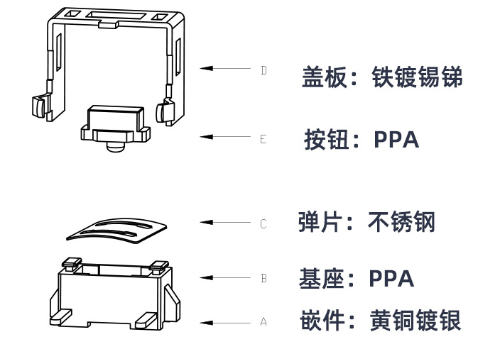 3*6*3.85帶支架輕觸開關(guān)