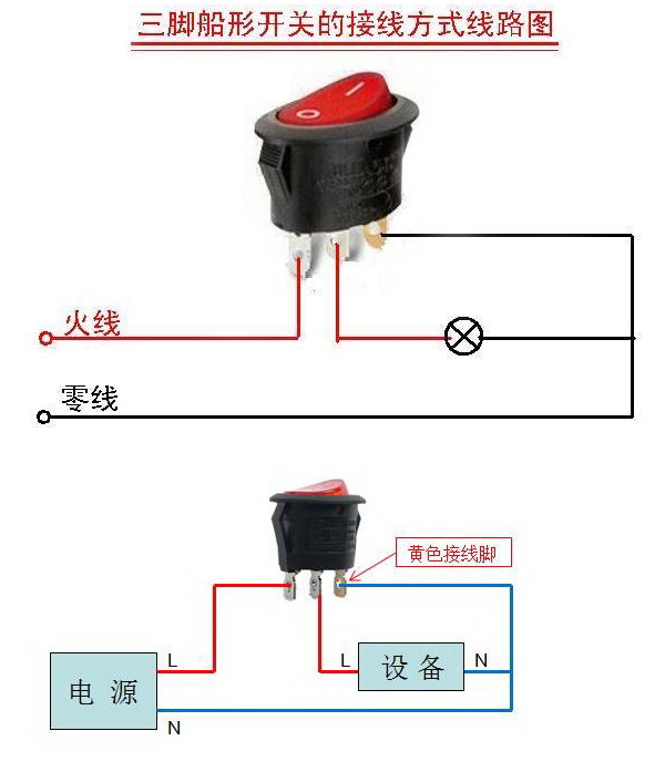 三腳船型開關(guān)接線和內(nèi)部結(jié)構(gòu)圖