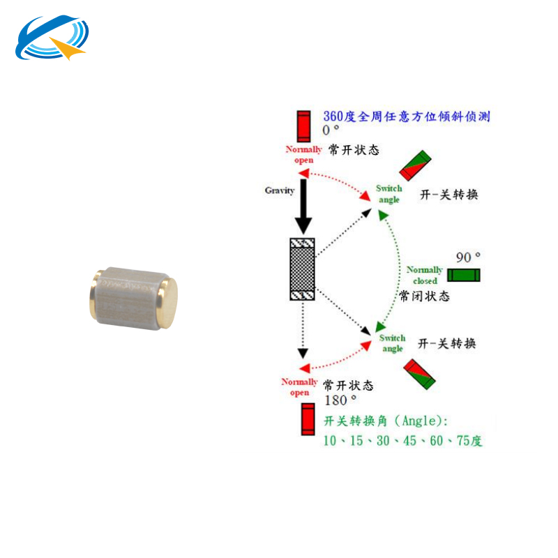 長(zhǎng)方體傾斜開關(guān)功能介紹.jpg