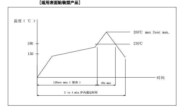 樂清市輕觸開關(guān)報(bào)價(jià)規(guī)格書樣板