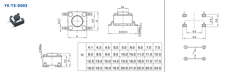 輕觸開關(guān)要多少錢一個(gè)？