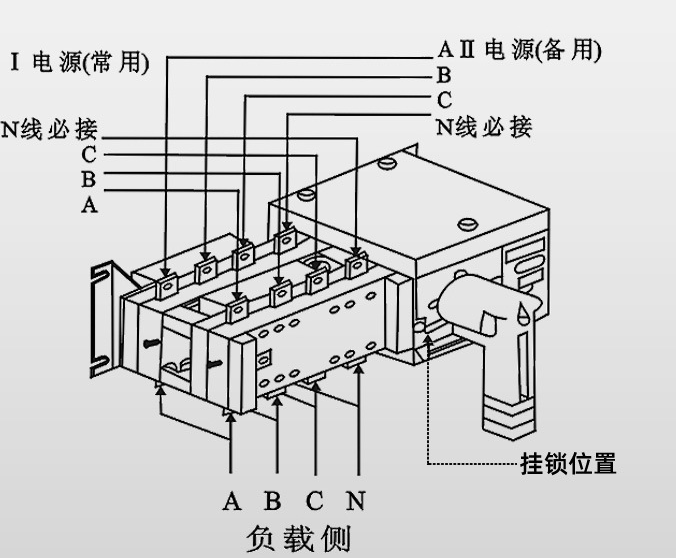 雙電源轉(zhuǎn)換開關(guān)常見(jiàn)故障及解決方法