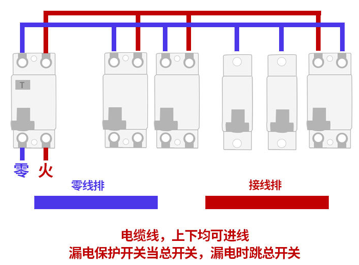 斷路器的跳閘電流是多少