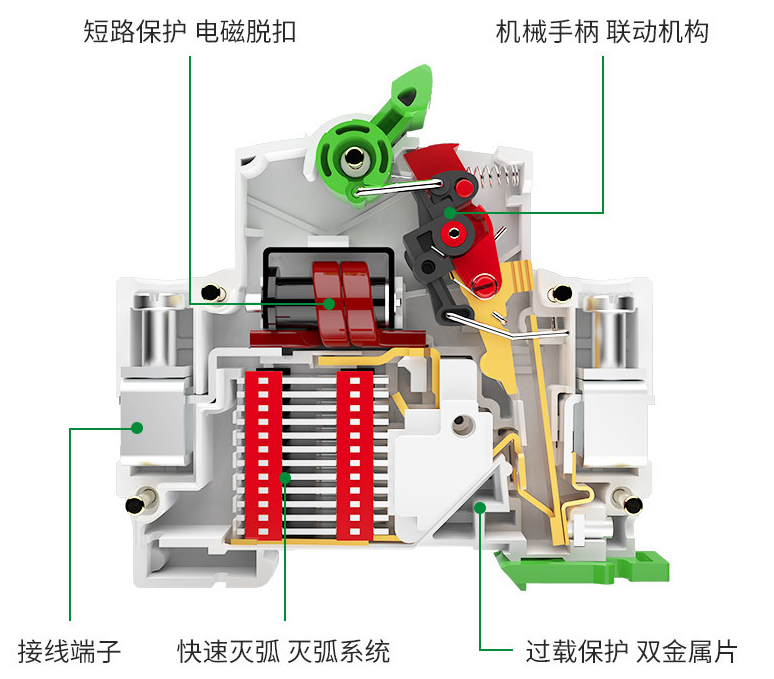 如何配置一次和二次漏電開關(guān)？