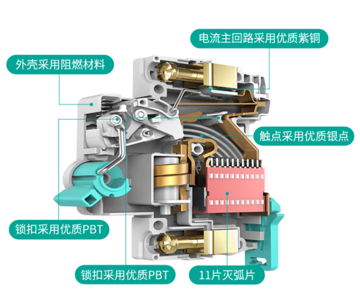 如何正確區(qū)分正品與高仿真斷路器空氣體開關(guān)？