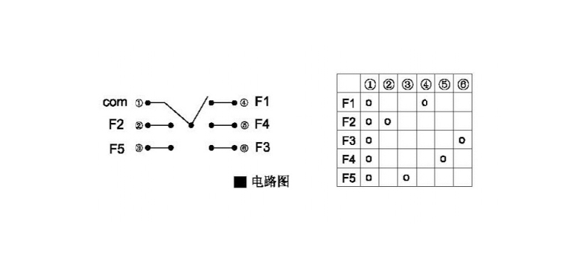 10*10*9五向開關(guān)