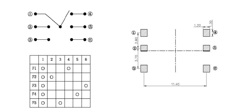 10*10*10貼片五向開(kāi)關(guān)