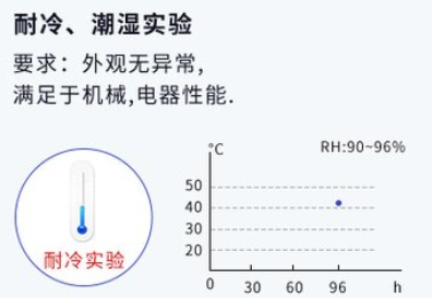 五向開(kāi)關(guān)耐冷潮濕實(shí)驗(yàn).png