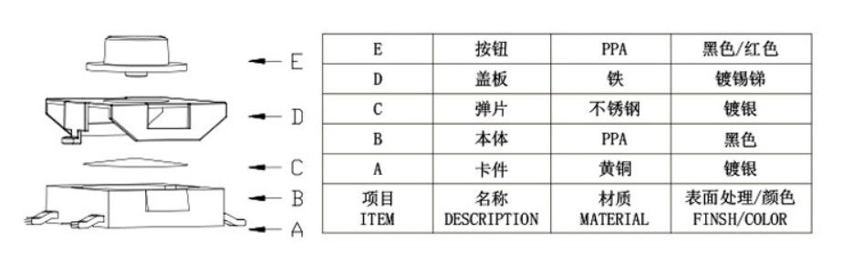 貼片輕觸開(kāi)關(guān)原理