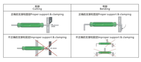 干簧管累積電荷的原因及解決方法