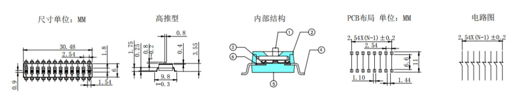 撥碼開關原理