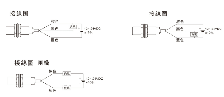 電感式接近開關(guān)